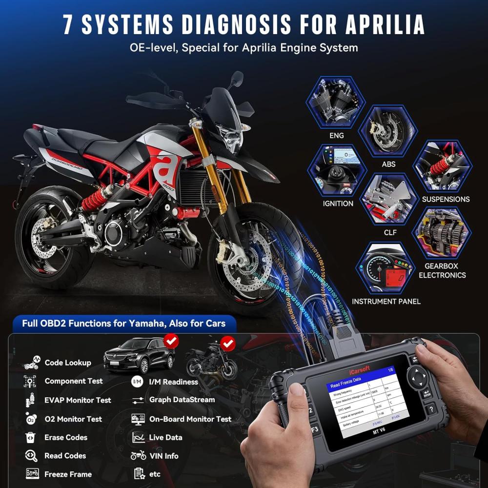 iCarsoft MT V6 Aprilia Diagnostic Tool